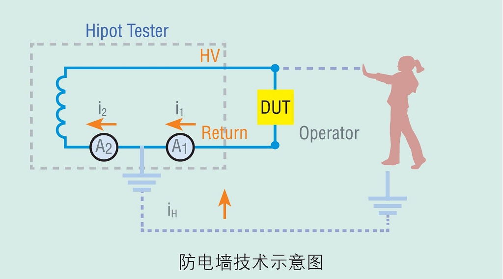 常州输出人口_常州各区人口(3)